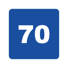 A4: Advisory speed
